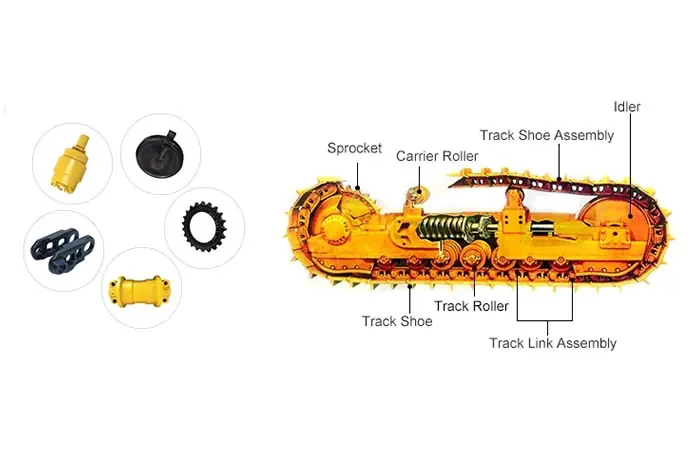 Komatsu PC200 Excavator Track Link & Track Chains